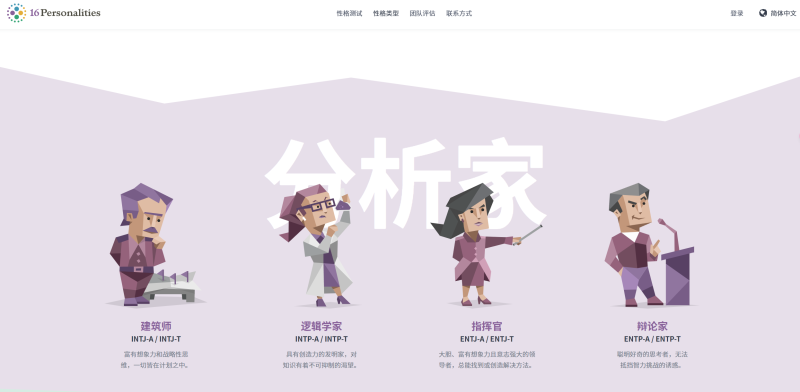网站 | 16Personalities:一个在线人格测试网站-蛋窝窝